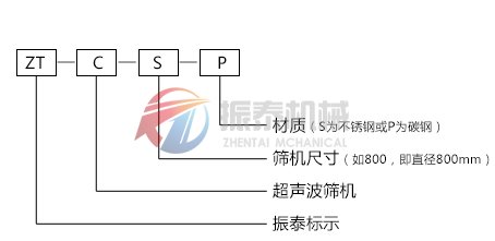 超聲波振動篩型號說明